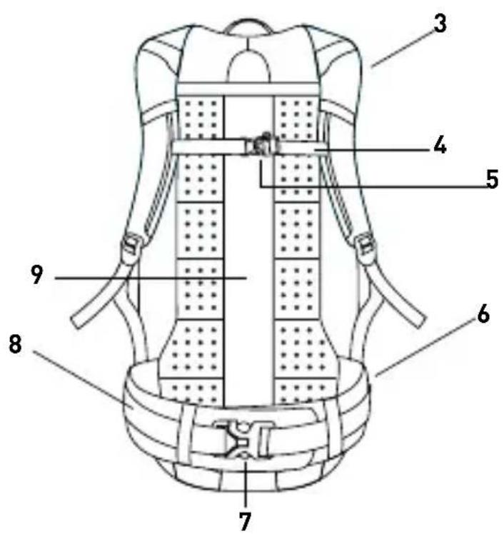 EVOC Fr Trail Women 20l - XL - 1