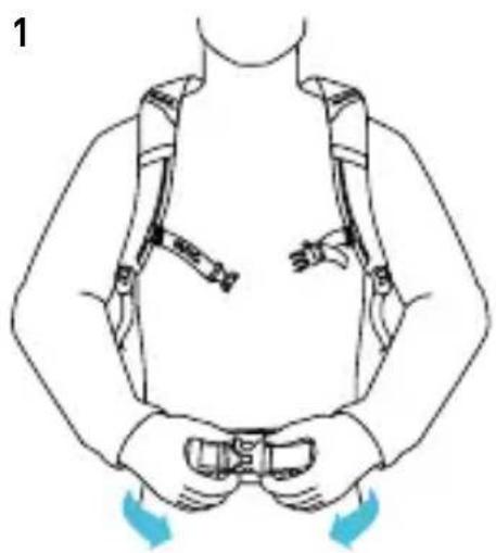 EVOC Fr Trail Women 20l - 안전 정보 - 2