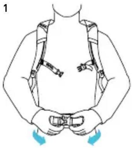 EVOC Fr Trail Women 20l - KORREKTER SITZ | RUCKSACK ANPASSEN - 1