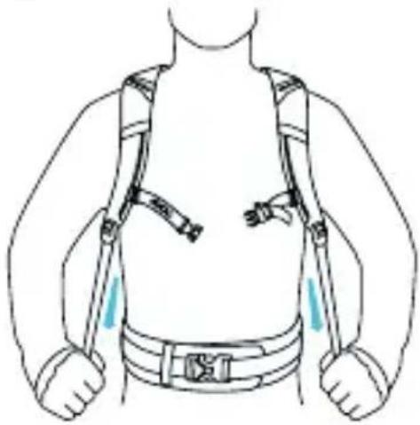 EVOC Fr Trail Women 20l - 안전 정보 - 3