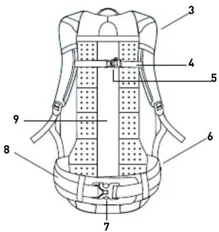 EVOC Fr Trail Women 20l - SAFETY INSTRUCTIONS - 2