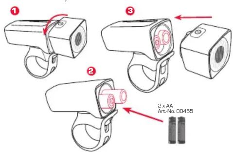 SIGMA Aura 25 - AURA 25 - 6