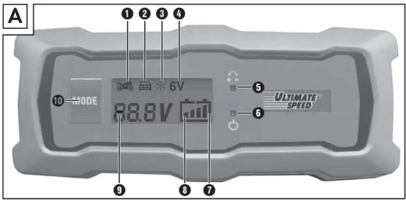 ULTIMATE SPEED ULGD 3.8 A1 - DE AT CH - 1