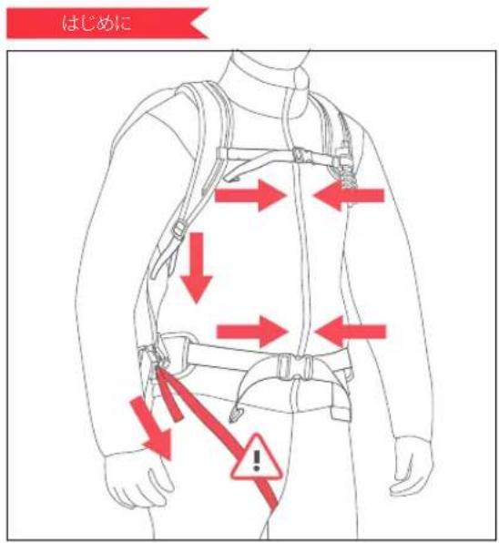 Arc'teryx Voltair 21827 - 警告 - 1