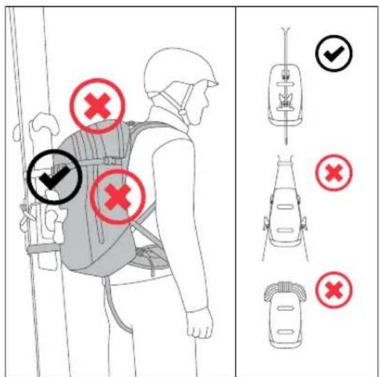 Arc'teryx Voltair 21827 - DURING YOUR TEST DEPLOYMENT MAKE SURE THE FOLLOWING ITEMS DO OCCUR: - 2