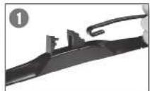ANCO Transform - Hybrid Blade Assembly and Connection - 1