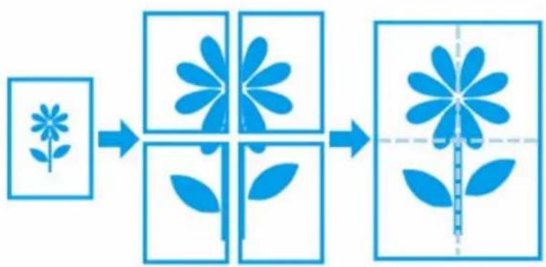 EPSON PX1004 - ルフロー（広大分割て）印刷 - 1