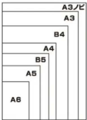 EPSON PX1004 - 印刷這麼用紙サイズ - 3