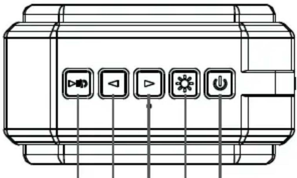iDance Mini Blaster 2L - Uberblick - 1
