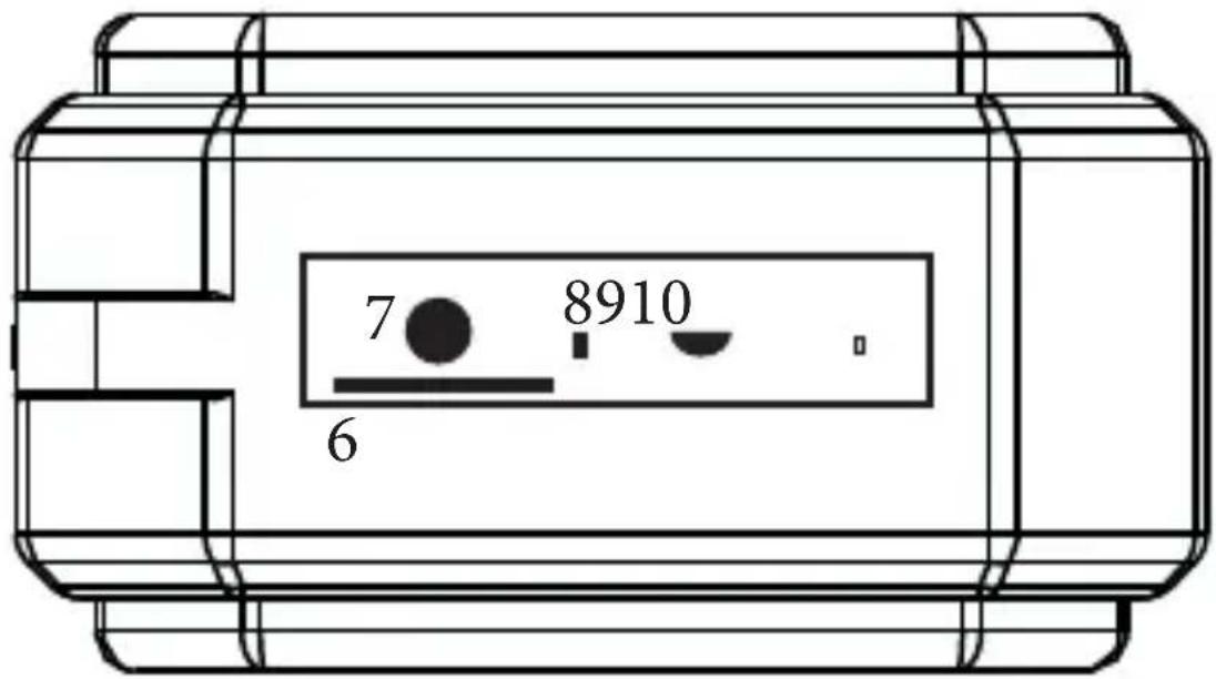 iDance Mini Blaster 2L - Uberblick - 1