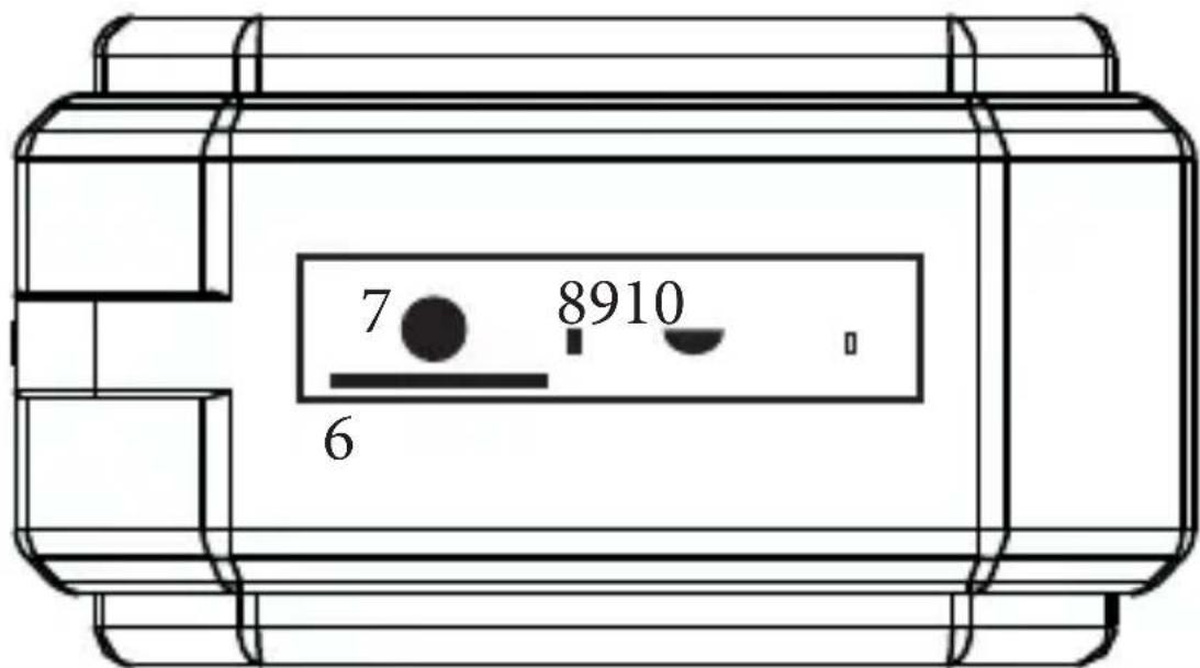 iDance Mini Blaster 2L - Overzicht - 1