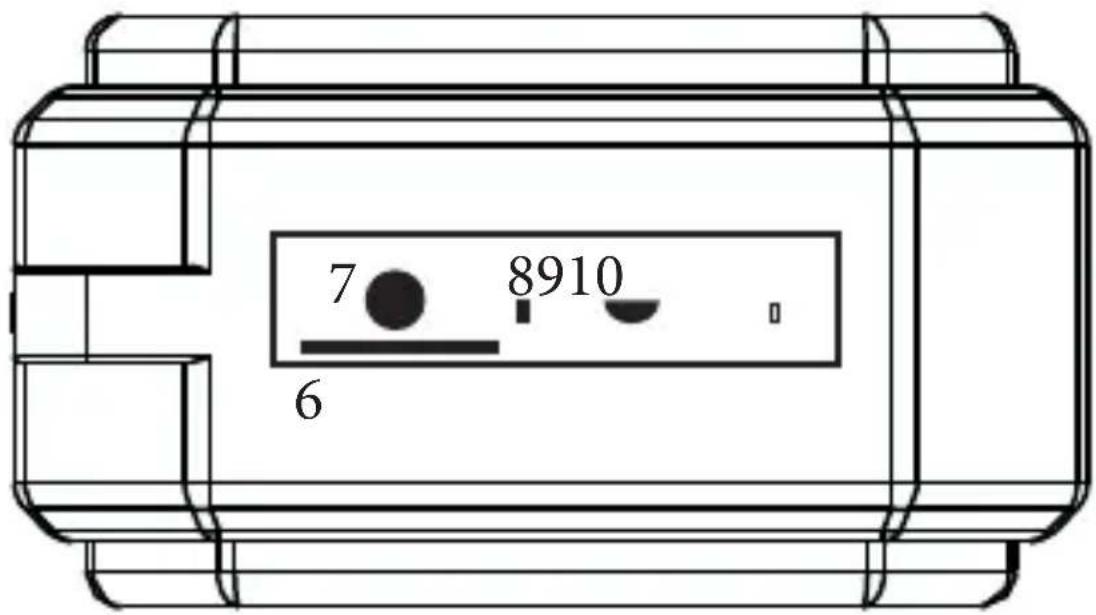 iDance Mini Blaster 2L - OVERVIEW - 1