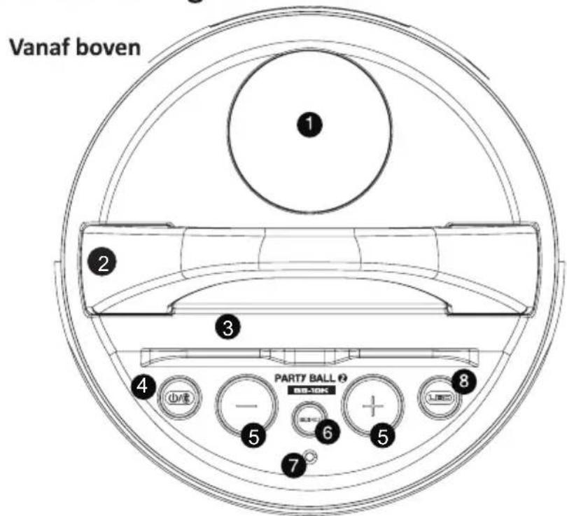 iDance Party Ball 2 BB10K - Functies - 1