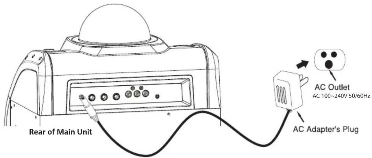 iDance Party Speaker XD200 - Power Adapter Connectie - 1