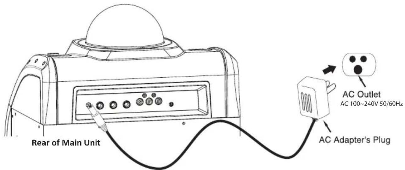 iDance Party Speaker XD200 - Connection de l'adaptateur secteur - 1