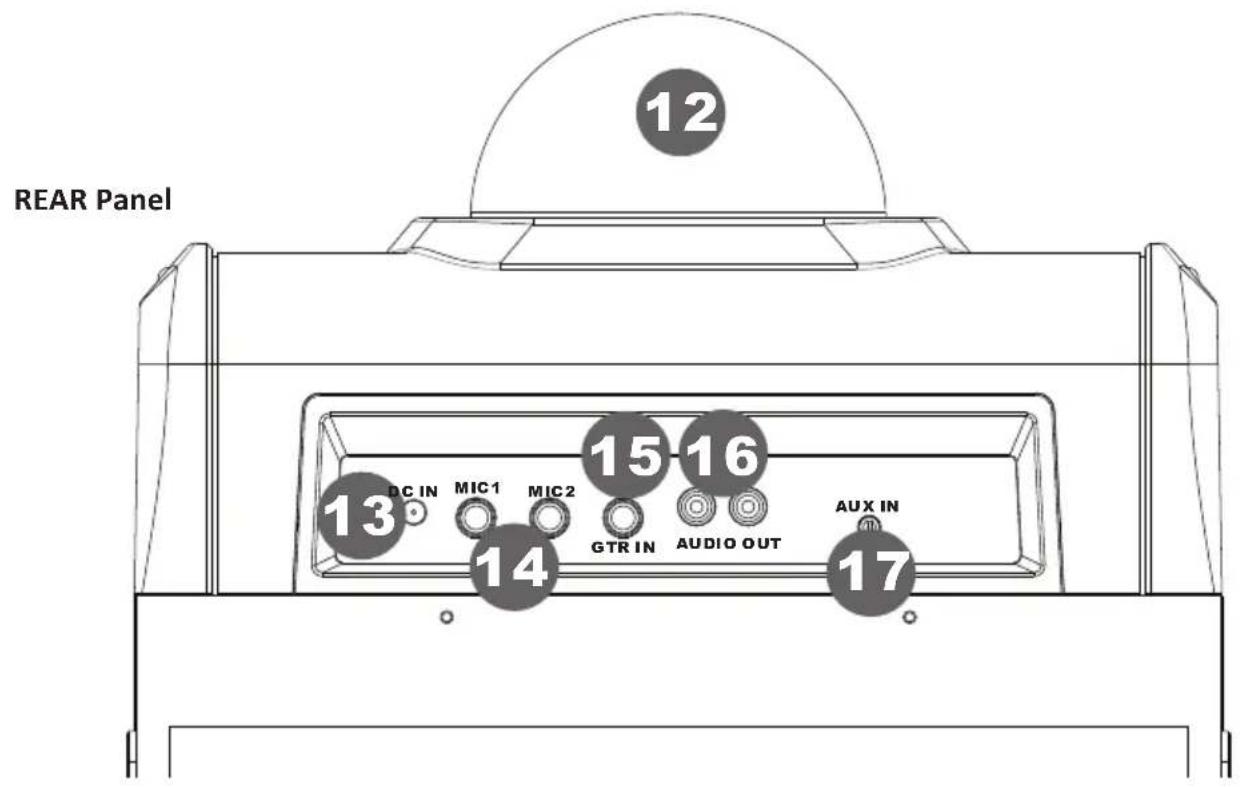 iDance Party Speaker XD200 - EMPLACEMENT DES COMMANDES - 2