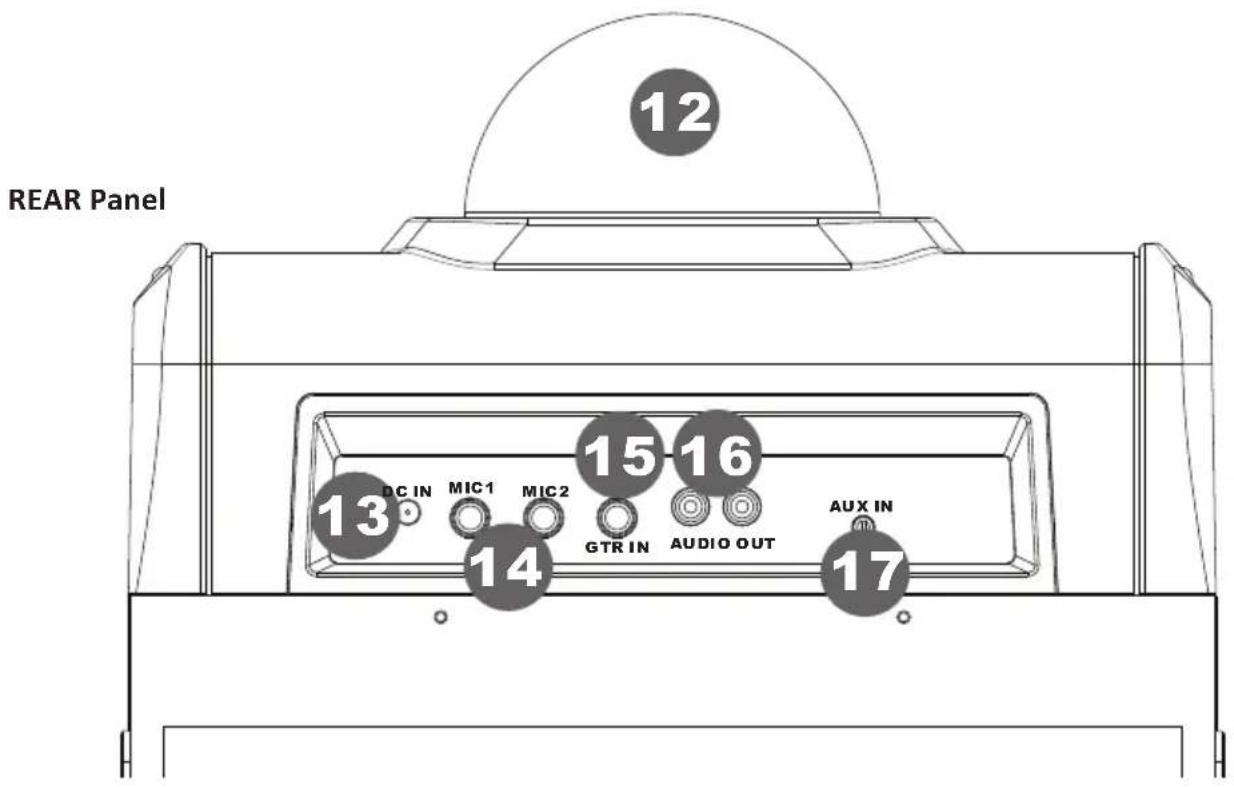 iDance Party Speaker XD200 - Inhoudsopgave - 2