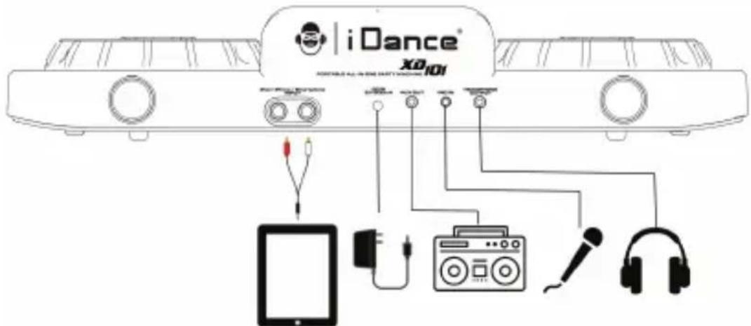 iDance Party System XD101 - FCC STATEMENT (USA) - 4