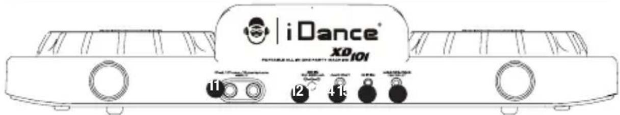 iDance Party System XD101 - FCC STATEMENT (USA) - 3