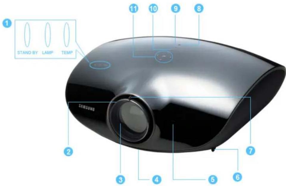 SAMSUNG SPA900B - Vues du produit - 3