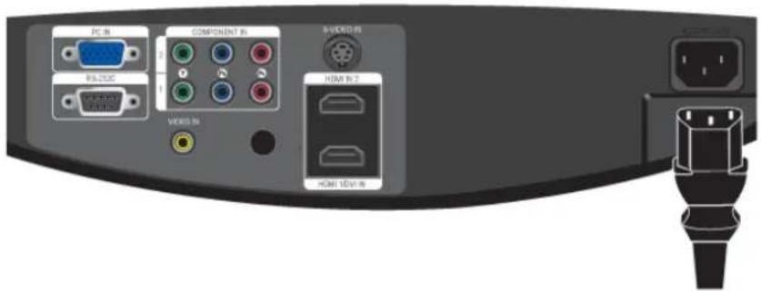 SAMSUNG SPA900B - Branchement à l'alimentation - 1