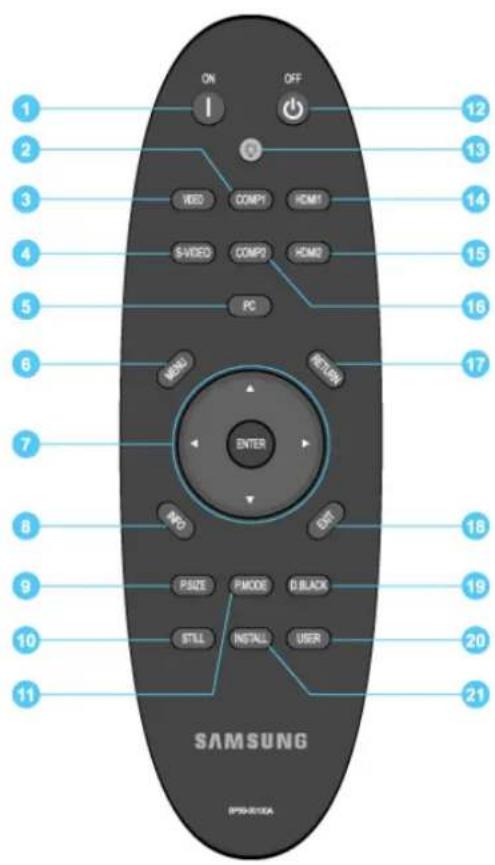 SAMSUNG SPA900B - Télécommande - 1