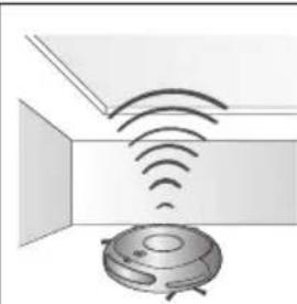 SAMSUNG SR8848 - HANDIGE VIRTUAL GUARD-FUNCTIE - 2