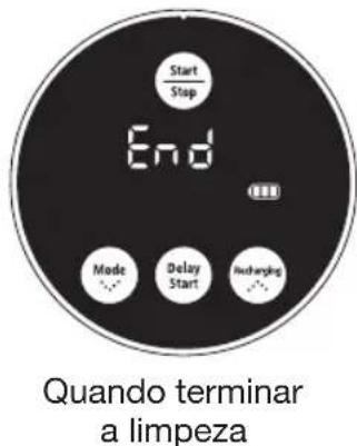 SAMSUNG SR8848 - LIMPEZA PONTUAL - 5
