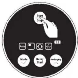 SAMSUNG SR8848 - Parar - 2