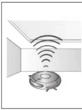 SAMSUNG SR8848 - UTIL FUNCION DE VIRTUAL GUARD - 2