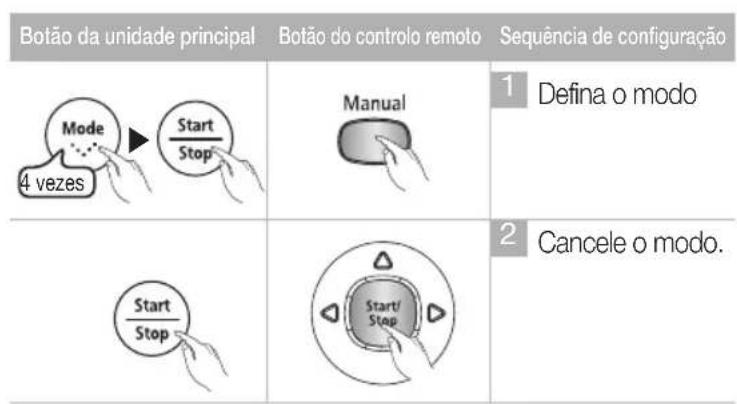 SAMSUNG SR8848 - LIMPEZA MANUAL - 2