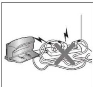 SAMSUNG SR8848 - CORRENTE ELECTRICA - 8