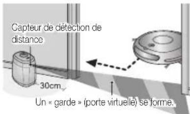 SAMSUNG SR8848 - Installer le module MURS virtuels à l'entrée de la pince à nettoyer. - 3