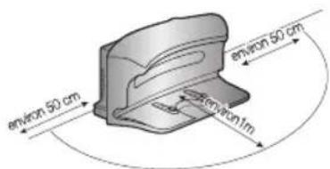 SAMSUNG SR8848 - Installation du chargeur - 3