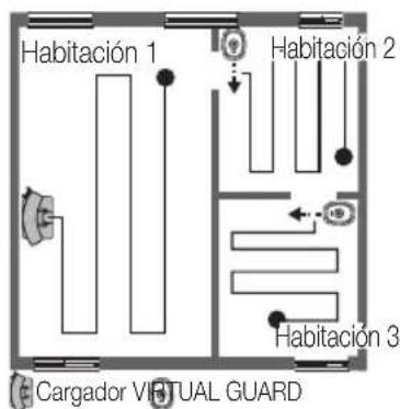 SAMSUNG SR8848 - Instale la VIRTUAL GUARD en la entrada de la habitacion que se desea limpiar. - 2