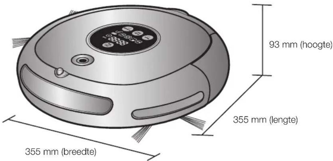 SAMSUNG SR8848 - Productspecificatie - 1