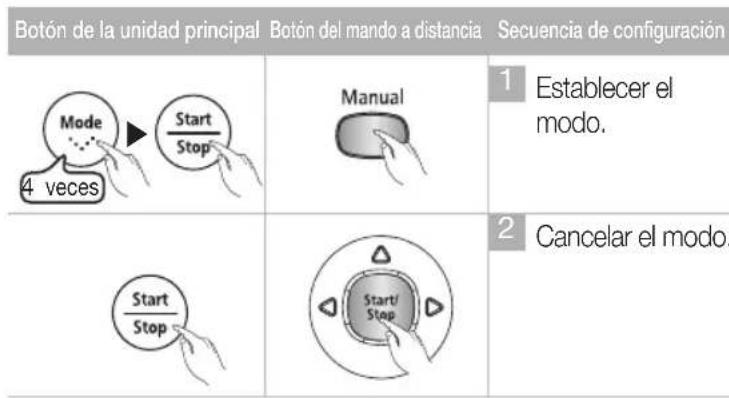 SAMSUNG SR8848 - LIMPieZA MANUAL - 2