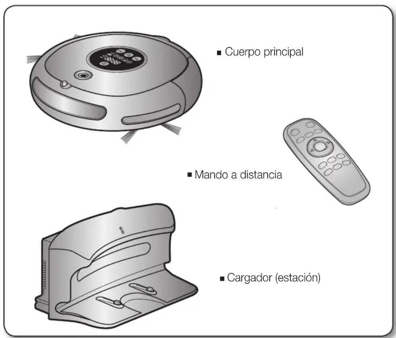 SAMSUNG SR8848 - COMPONENTES - 1