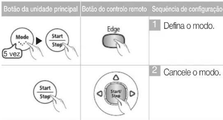 SAMSUNG SR8848 - LIMPEZA CANTOS - 3