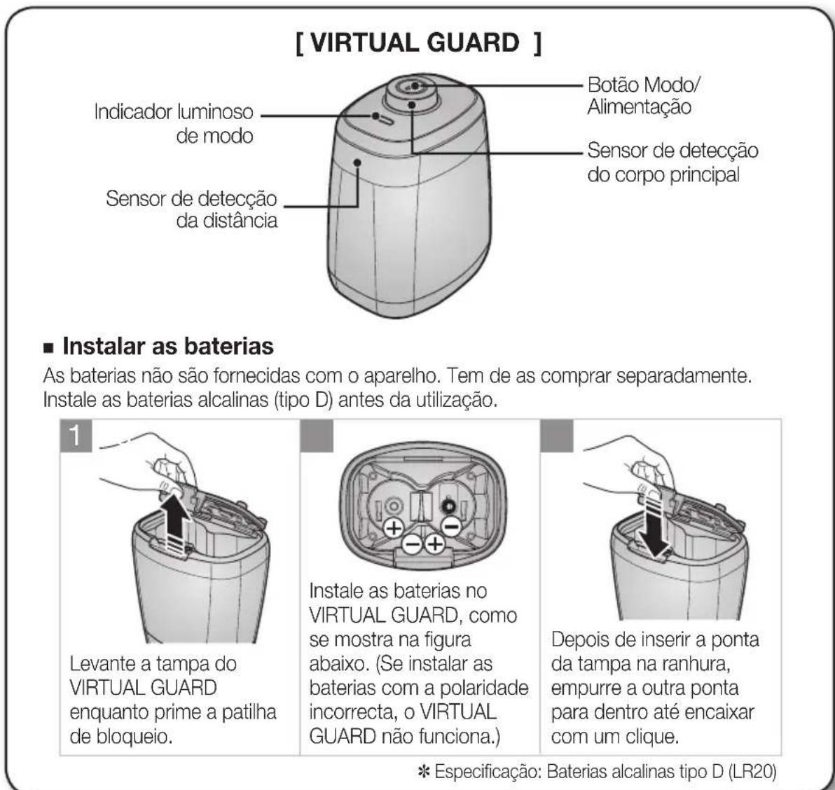 SAMSUNG SR8848 - NOME DE CADA PEÇA - 2