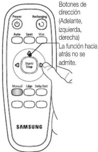 SAMSUNG SR8848 - LIMPieZA MANUAL - 5