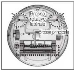 SAMSUNG SR8848 - Pour retirer les substances étrangères, utilisez toujours la brosse de nettoyage après avoir mis l'appareil hors tension. - 1