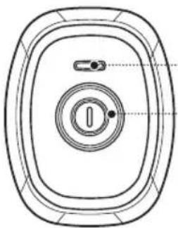 SAMSUNG SR8848 - Operações dos botões - 1