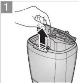 SAMSUNG SR8848 - De batterijenplaatsen - 1