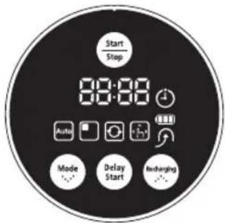 SAMSUNG SR8848 - CODES d'erreur: dépannage - 1