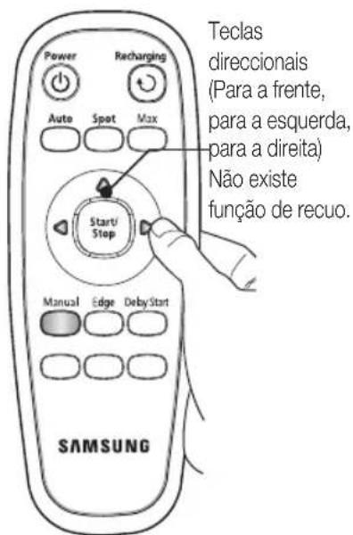 SAMSUNG SR8848 - LIMPEZA MANUAL - 5