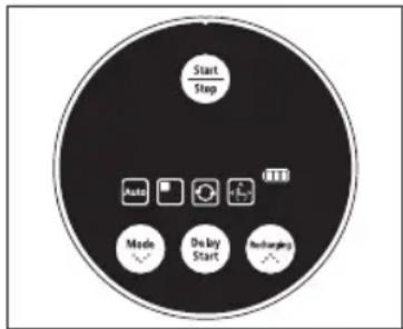SAMSUNG SR8848 - Activez le bouton de mise sous tension et allumez l'unité principale. - 1