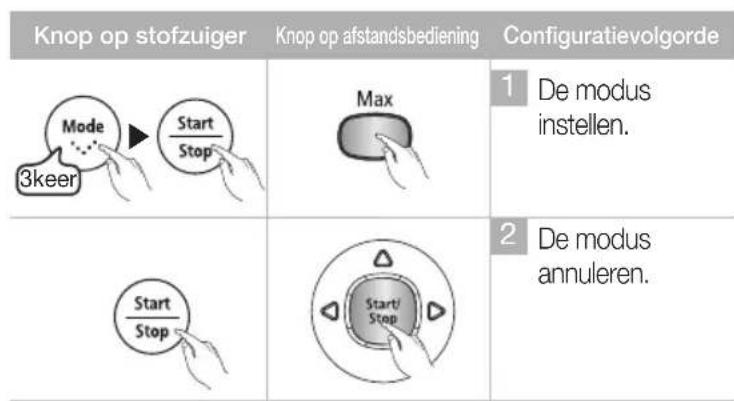 SAMSUNG SR8848 - UITGEBREIDE REINIGING - 2