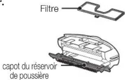 SAMSUNG SR8848 - Videz le réservoir de poussière avant de le nettoyer. - 1