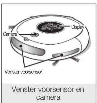 SAMSUNG SR8848 - HET SENSORVENSTER EN DE CAMERA REINIGEN - 3